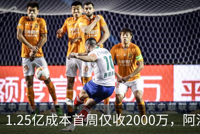 1.25亿成本首周仅收2000万，阿汤哥新片崩了